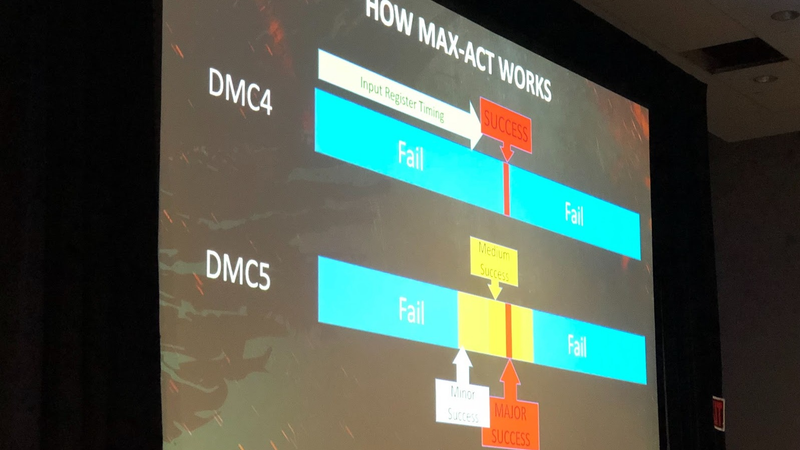 Illustration for article titled Devil May Cry 5's Director Tells Us How They Made Combat Feel So Damn Good